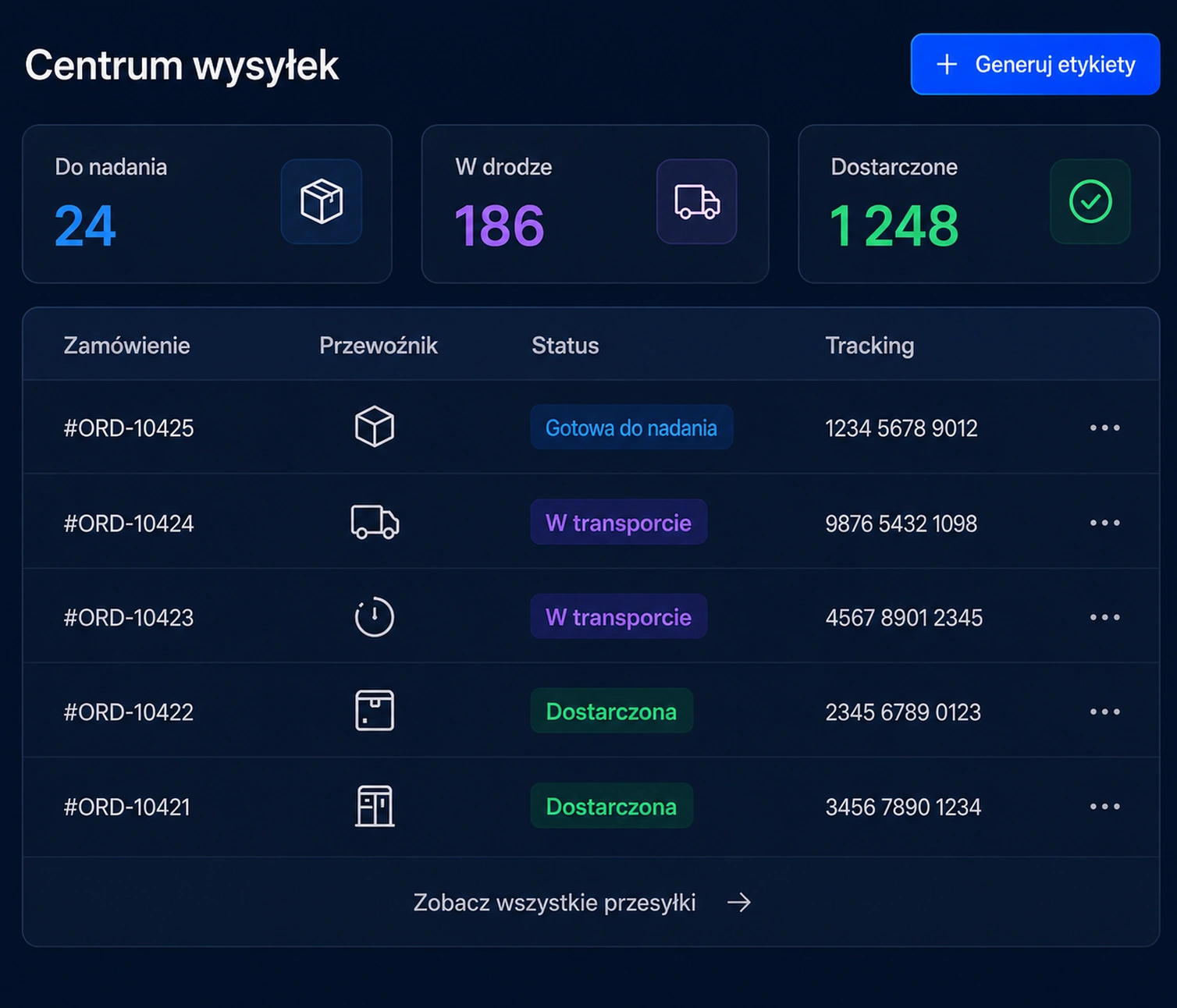 Centrum wysyłek Orderlink
